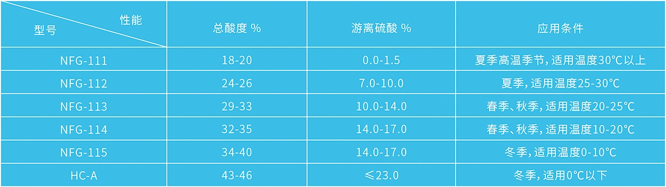 未標(biāo)題-1
